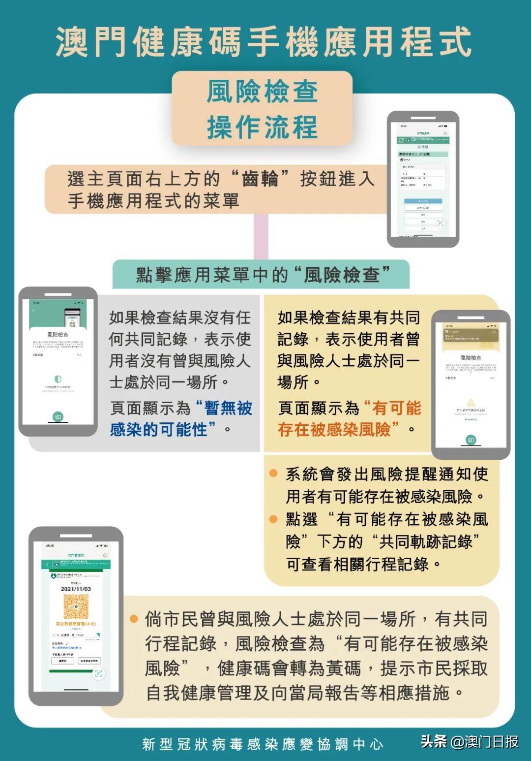 澳門一碼一碼精準預測，揭秘最全最準確的預測方法，澳門一碼精準預測揭秘，最全最準確的預測方法介紹