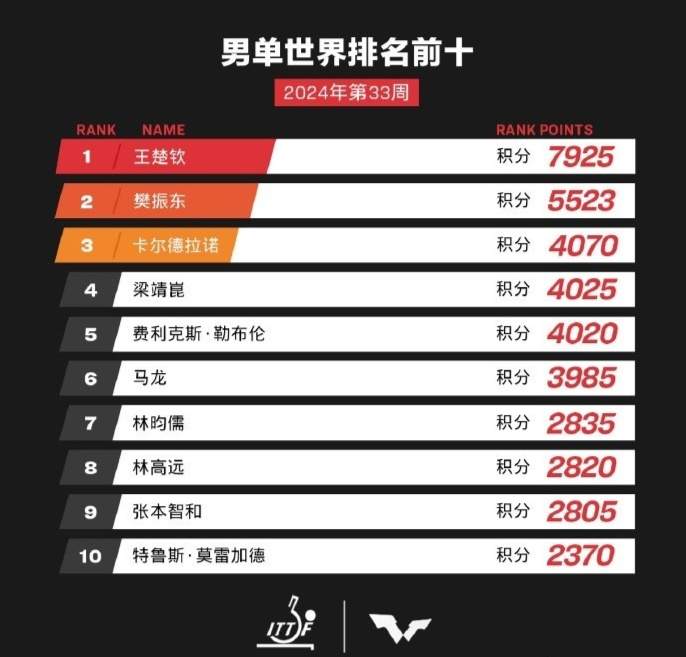 全新升級(jí)！7777788888精準(zhǔn)管家婆更新時(shí)間與功能詳解，全新升級(jí)！精準(zhǔn)管家婆7777788888更新時(shí)間及功能詳解