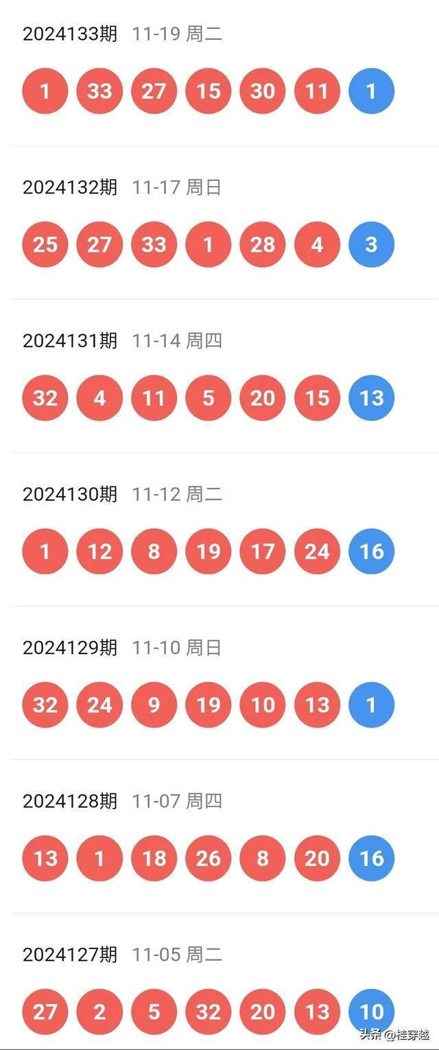 新澳門今晚9點30分開獎結果