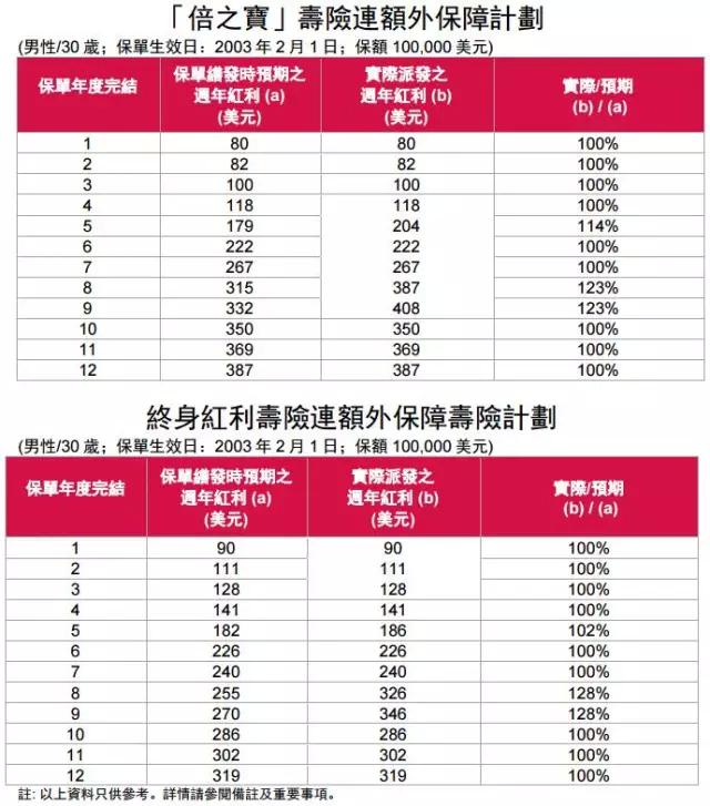 香港開獎(jiǎng)記錄查詢結(jié)果