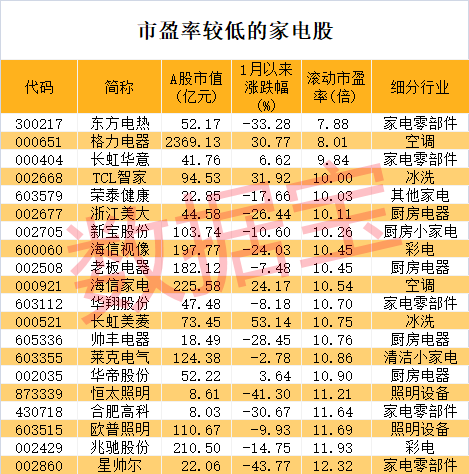 深度解析/全面解析