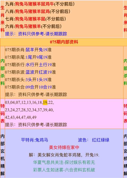 高手殺肖統(tǒng)計(jì)推薦六肖全年資料，深度分析與預(yù)測(cè)，高手推薦六肖全年統(tǒng)計(jì)資料，深度分析與預(yù)測(cè)報(bào)告