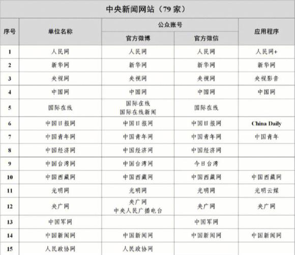 中國新聞網(wǎng)是什么單位，深度解析其背景與重要性，深度解析，中國新聞網(wǎng)背景與重要性概覽