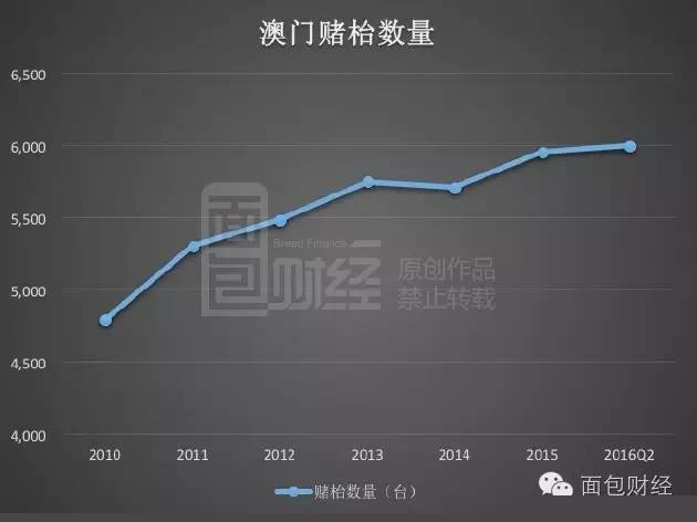 新澳門最精準(zhǔn)正最精準(zhǔn)龍門，探索與揭秘，新澳門最精準(zhǔn)正龍門探索揭秘攻略