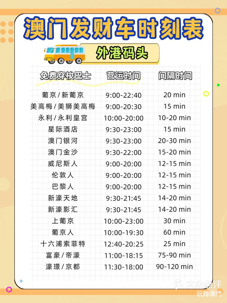 澳門最快開獎(jiǎng)時(shí)間表格圖，全面解析與實(shí)時(shí)更新，澳門最快開獎(jiǎng)時(shí)間表格圖，全面解析與實(shí)時(shí)更新指南