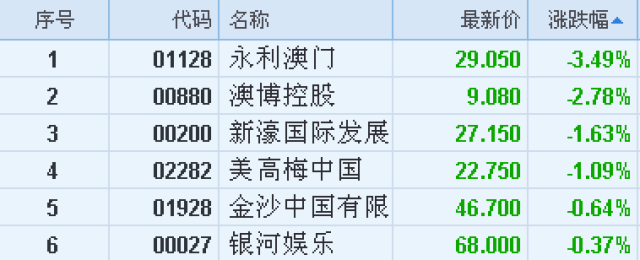 澳門(mén)永利六開(kāi)彩開(kāi)獎(jiǎng)結(jié)果，揭秘彩票背后的秘密，澳門(mén)永利六開(kāi)彩開(kāi)獎(jiǎng)揭秘，探索彩票背后的神秘面紗