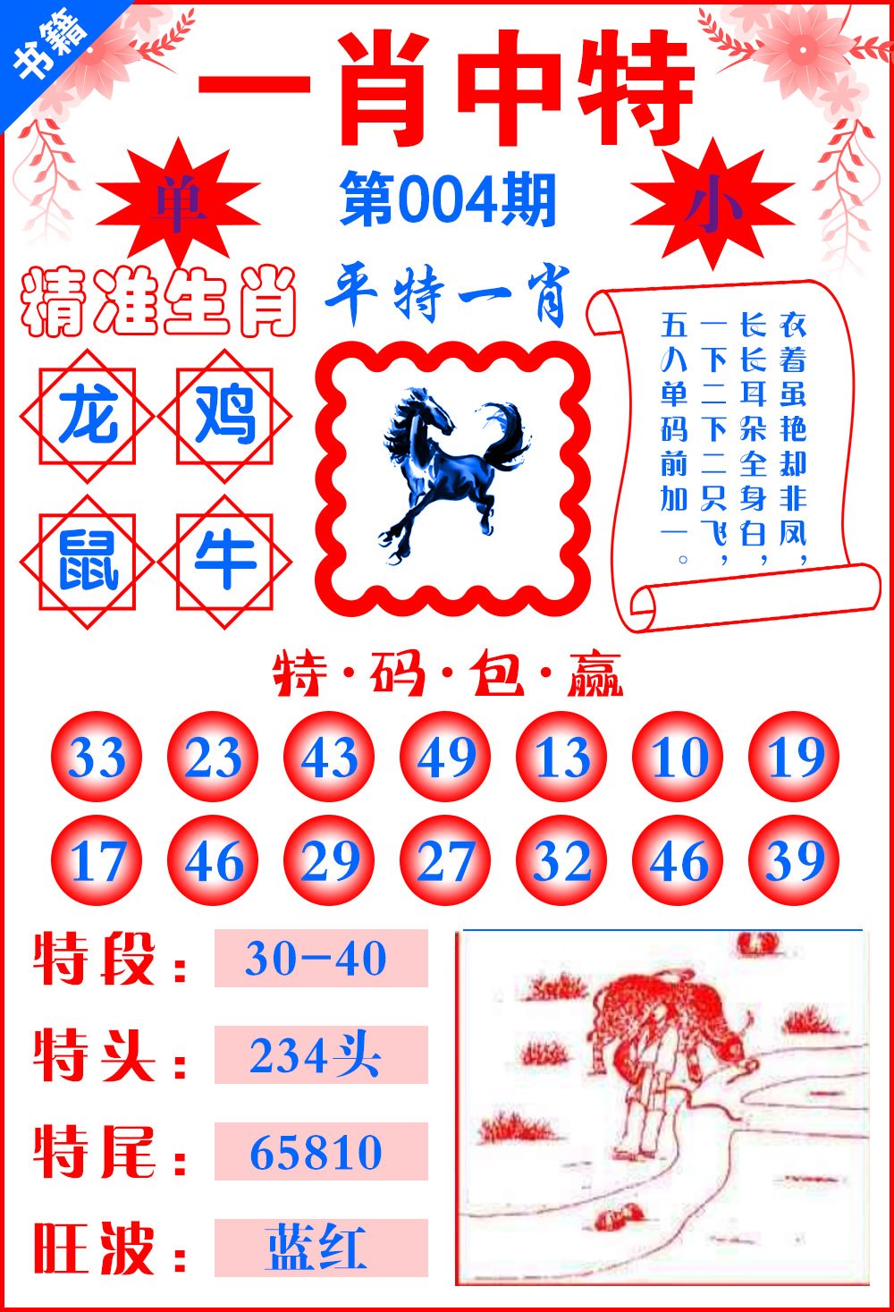 王中王平特一肖大公開W，揭秘背后的故事與SEO策略，揭秘王中王平特一肖背后的故事與SEO策略大公開W