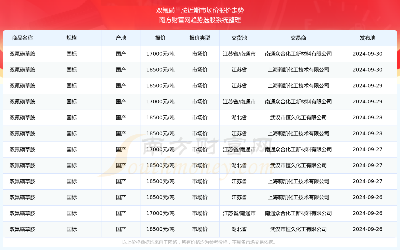 新澳今晚上9點30單雙參考，揭秘彩票背后的秘密與策略，揭秘彩票背后的秘密與策略，新澳今晚9點30單雙參考分析