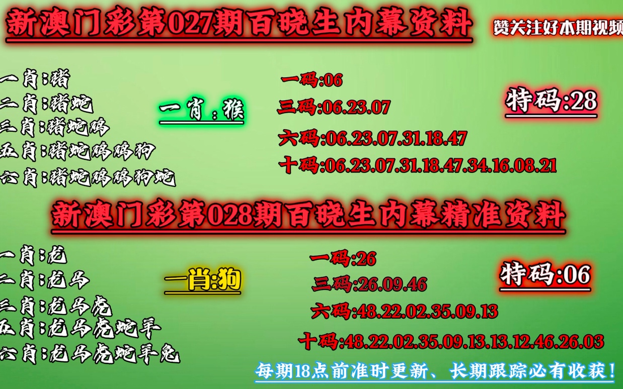 揭秘本期一肖一碼，深度解析與預(yù)測(cè)，揭秘本期一肖一碼，深度解析與精準(zhǔn)預(yù)測(cè)