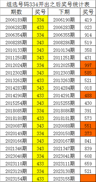 劉伯溫六肖精選一肖中特，揭秘預(yù)測(cè)背后的秘密，劉伯溫六肖精選揭秘，預(yù)測(cè)背后的秘密與一肖中特之選