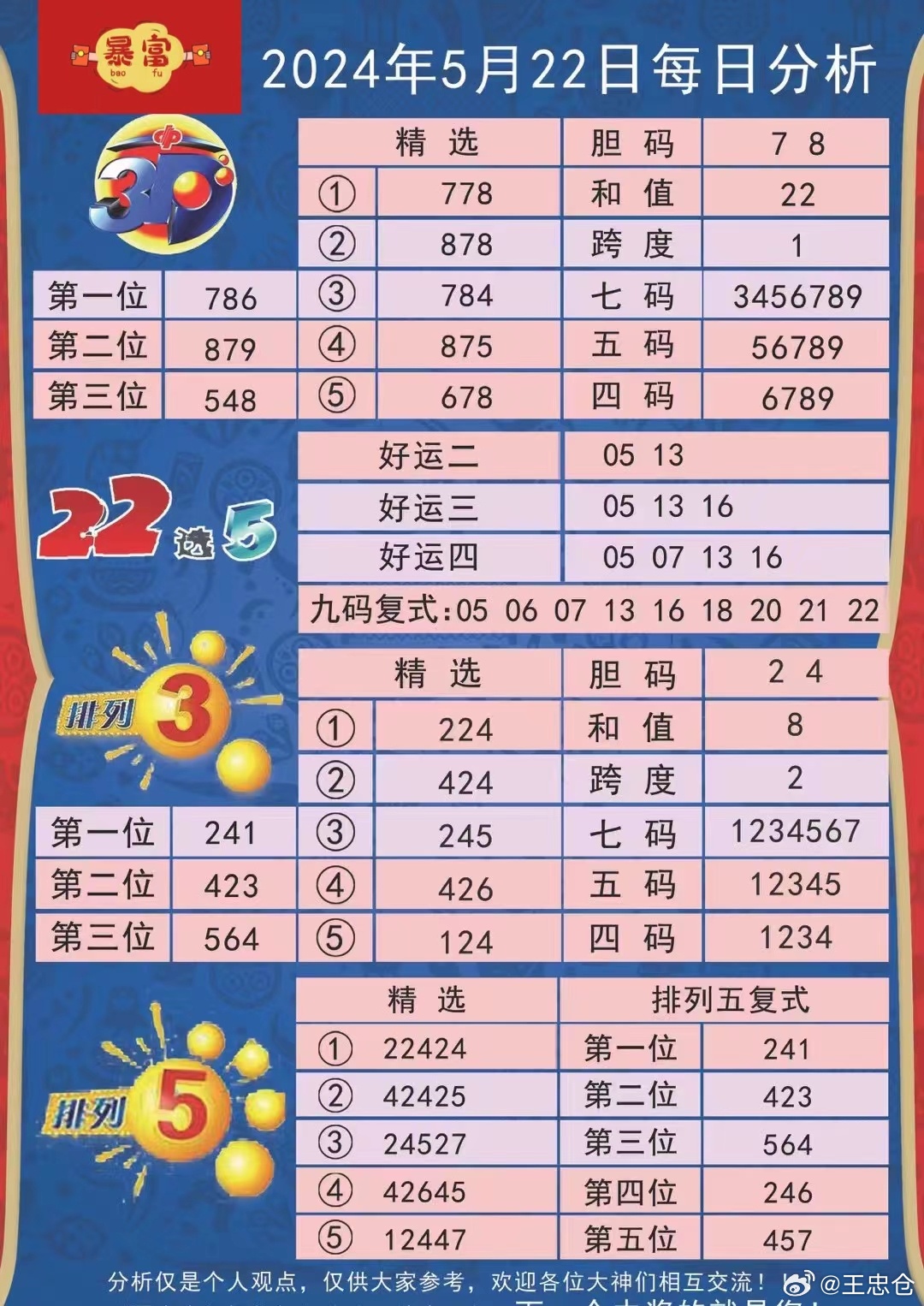 今晚9點30分特馬開彩，揭秘彩票背后的秘密！，彩票背后的秘密揭秘，今晚9點30分特馬開彩揭曉！