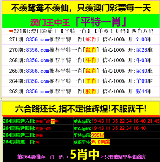王中王最準(zhǔn)平特一肖資料，揭秘精準(zhǔn)預(yù)測(cè)的秘密，揭秘王中王最準(zhǔn)平特一肖資料，精準(zhǔn)預(yù)測(cè)的秘密探索
