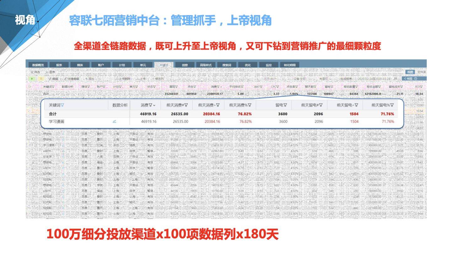 7777788888精準管家婆手機版，一站式財務(wù)管理解決方案，精準管家婆手機版，一站式財務(wù)管理解決方案
