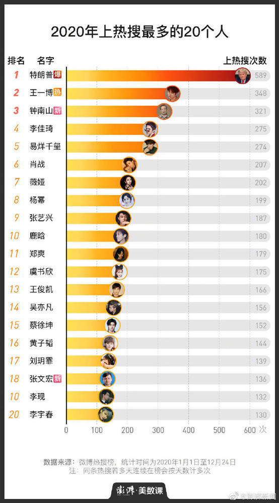 揭秘2020二肖一碼，全面解析其背后含義與應(yīng)用場景，揭秘二肖一碼背后的含義與應(yīng)用場景，深度解析2020年二肖一碼的秘密