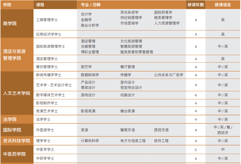 澳門六開獎結果225期深度解析與預測，澳門六開獎結果深度解析與預測，第225期分析展望