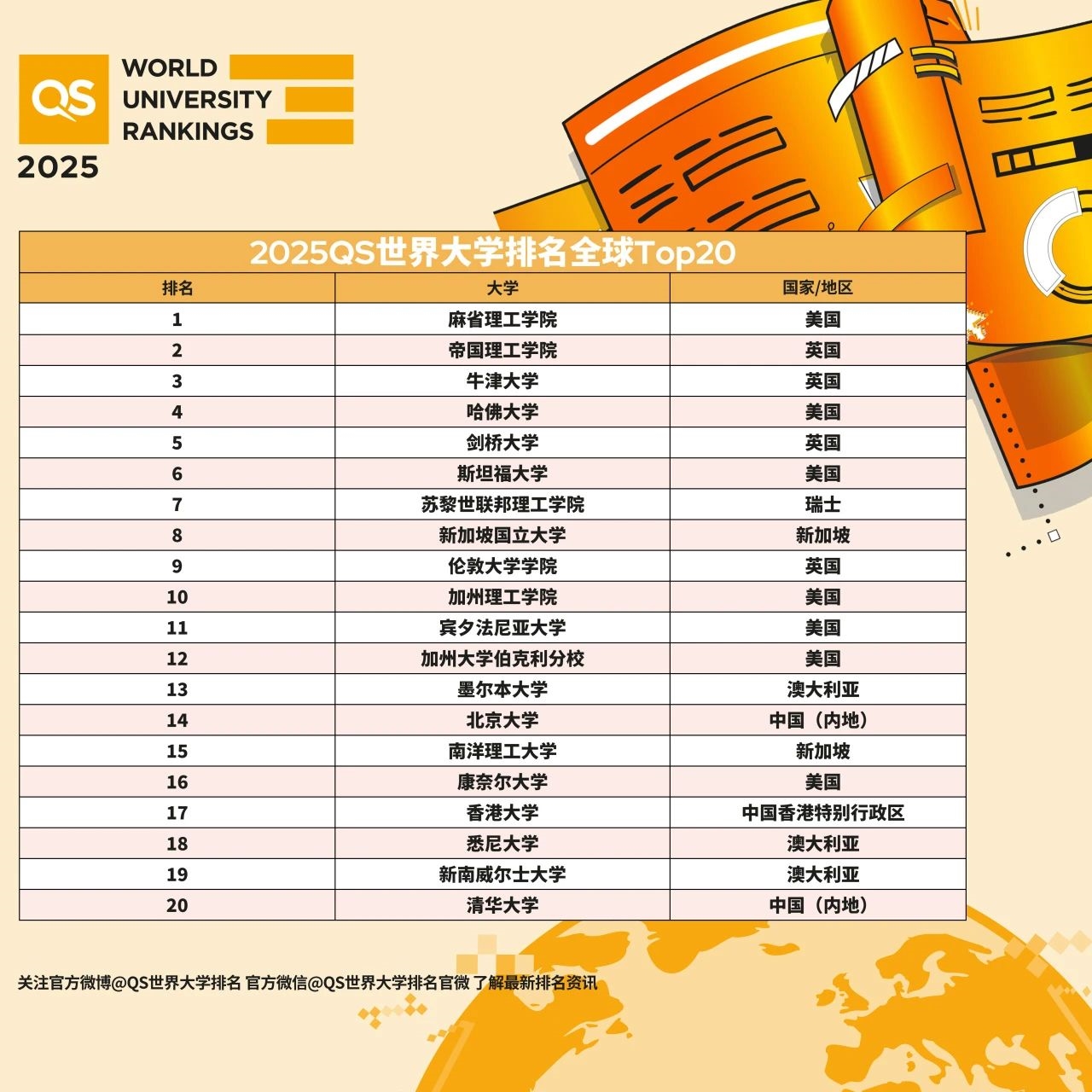 2025澳門天天開好彩大全第51期，全面解析與預(yù)測(cè)，澳門彩票解析與預(yù)測(cè)，第51期天天開好彩展望