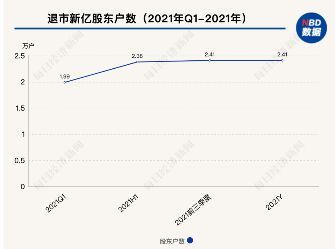 494949今晚最快開獎結果2022記錄——揭秘彩票開獎真相，掌握最新動態(tài)，揭秘彩票開獎真相，最新動態(tài)與最快開獎結果記錄 2022年彩票開獎概覽