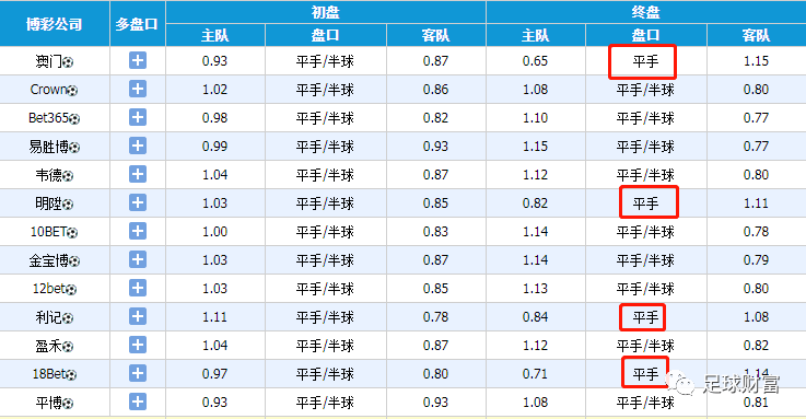動態(tài)澳彩足球，探索賽事激情與數(shù)據(jù)彩色的世界，動態(tài)澳彩足球，賽事激情與數(shù)據(jù)彩色的探索之旅