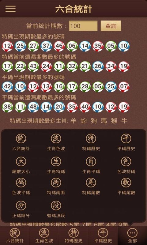 澳門六開(kāi)彩免費(fèi)精準(zhǔn)大全，探索未來(lái)的彩票世界（2025展望），澳門六開(kāi)彩未來(lái)展望，探索彩票世界的精準(zhǔn)預(yù)測(cè)（2025年展望）