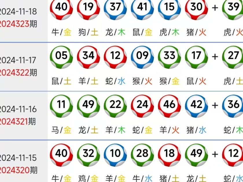 今期生肖王中王，揭秘生肖奧秘——探尋王者風范的生肖，揭秘生肖奧秘，探尋王者風范的生肖之王中王今日運勢解析