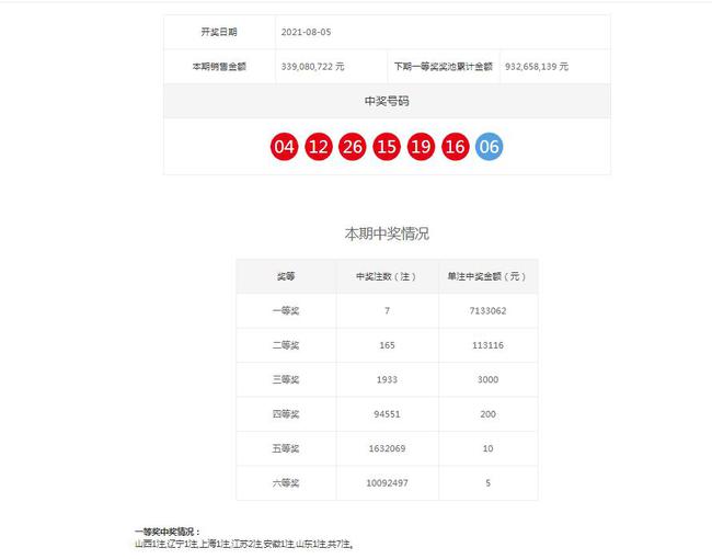 全新澳門2025天天開獎結(jié)果實時查詢指南，澳門2023年天天開獎結(jié)果實時查詢指南