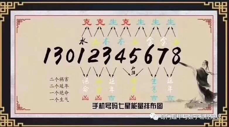 揭秘精準新傳真背后的秘密，探索數(shù)字77777與88888的魅力，揭秘精準新傳真背后的秘密，數(shù)字77777與88888的魅力探索