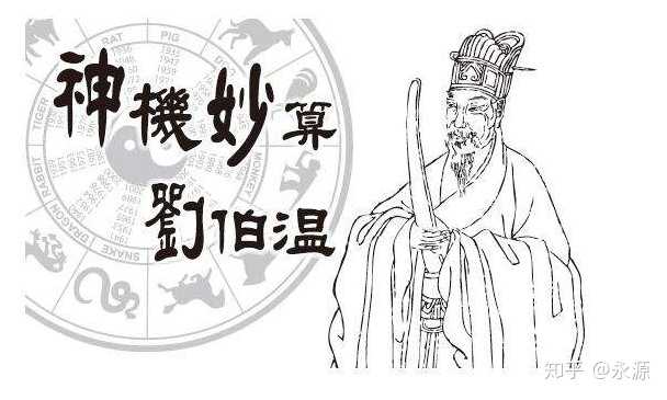 劉伯溫解圖一字解肖，揭秘古代智慧的深度解讀與SEO洞察，劉伯溫解圖一字解肖，古代智慧深度解讀與SEO洞察揭秘