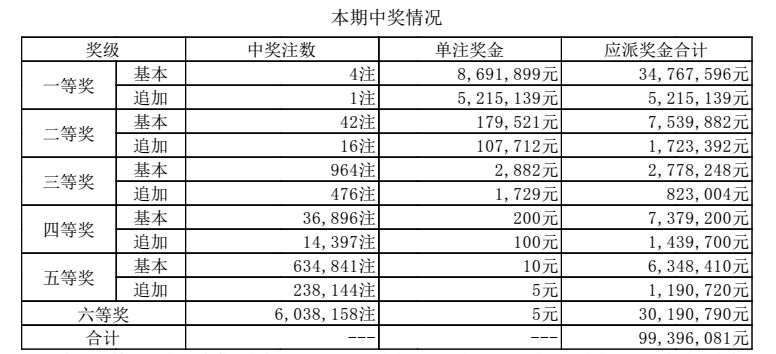 澳門六開獎結(jié)果第267期深度分析與預(yù)測，澳門六開獎結(jié)果第267期深度解析與預(yù)測報告