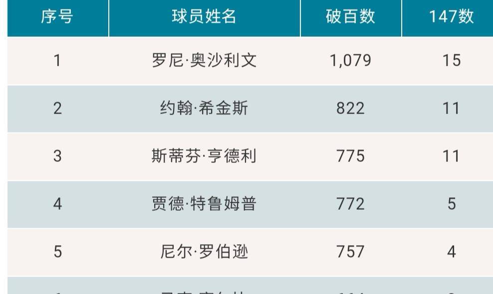 澳門最快開獎全部記錄——揭秘彩票開獎背后的秘密，澳門彩票開獎記錄揭秘，探尋背后的秘密之旅