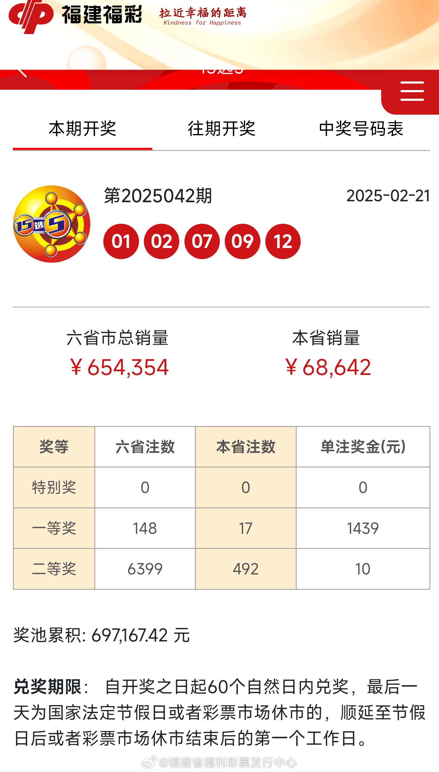 最新開獎結果及開獎記錄查詢指南，最新開獎結果與記錄查詢指南