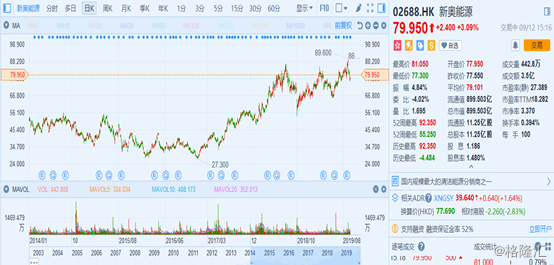 揭秘新奧歷史開獎記錄，探索未來的2025新奧彩票之旅，揭秘新奧歷史開獎記錄，開啟2025新奧彩票之旅探索