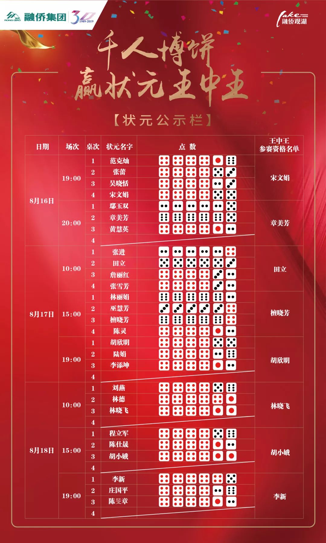 王中王心水高手論壇一肖，探索SEO的奧秘與策略，王中王心水高手論壇揭秘，SEO奧秘與策略探索