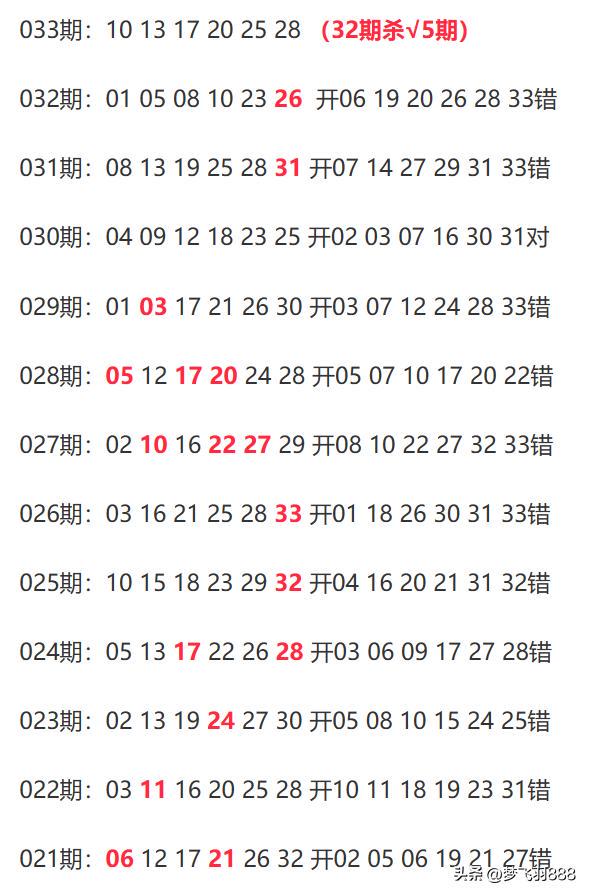 新澳今晚上9點30開獎，全方位解讀與攻略，新澳今晚9點30開獎，全方位解讀與攻略分享