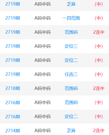 一肖一碼中碼，揭秘彩票奧秘與SEO策略，揭秘彩票奧秘與SEO策略，一肖一碼中碼解析
