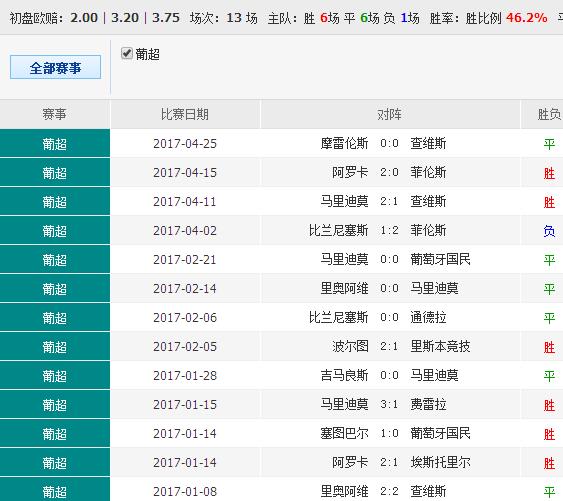 澳彩錢碼料，深度解析與SEO優(yōu)化策略，澳彩錢碼料深度解析及SEO優(yōu)化策略指南