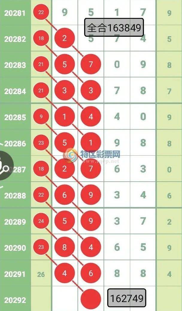 穩(wěn)包三肖必中一期王中王，揭秘彩票預(yù)測(cè)背后的秘密，揭秘彩票預(yù)測(cè)真相，穩(wěn)包三肖必中王中王一期揭秘彩票預(yù)測(cè)背后的秘密