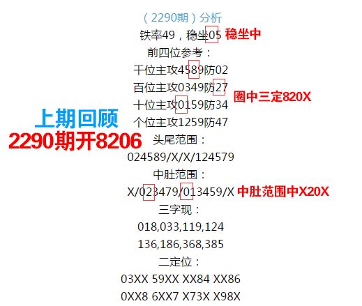 王中王067期指一生肖——揭秘背后的奧秘與策略，揭秘生肖奧秘，王中王策略聚焦生肖預(yù)測(cè)第067期
