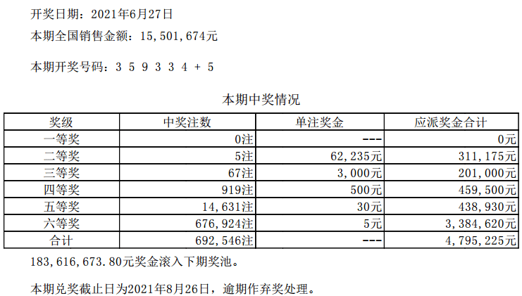 澳門(mén)六開(kāi)彩天天開(kāi)獎(jiǎng)結(jié)果新浪愛(ài)彩，解析與探索，澳門(mén)六開(kāi)彩天天開(kāi)獎(jiǎng)結(jié)果新浪愛(ài)彩解析與揭秘
