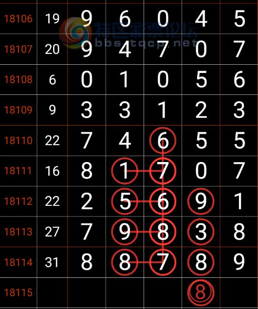 揭秘7777788888精準(zhǔn)新傳真，一網(wǎng)打盡SEO優(yōu)化秘籍，揭秘精準(zhǔn)新傳真7777788888，一網(wǎng)打盡SEO優(yōu)化秘籍全攻略