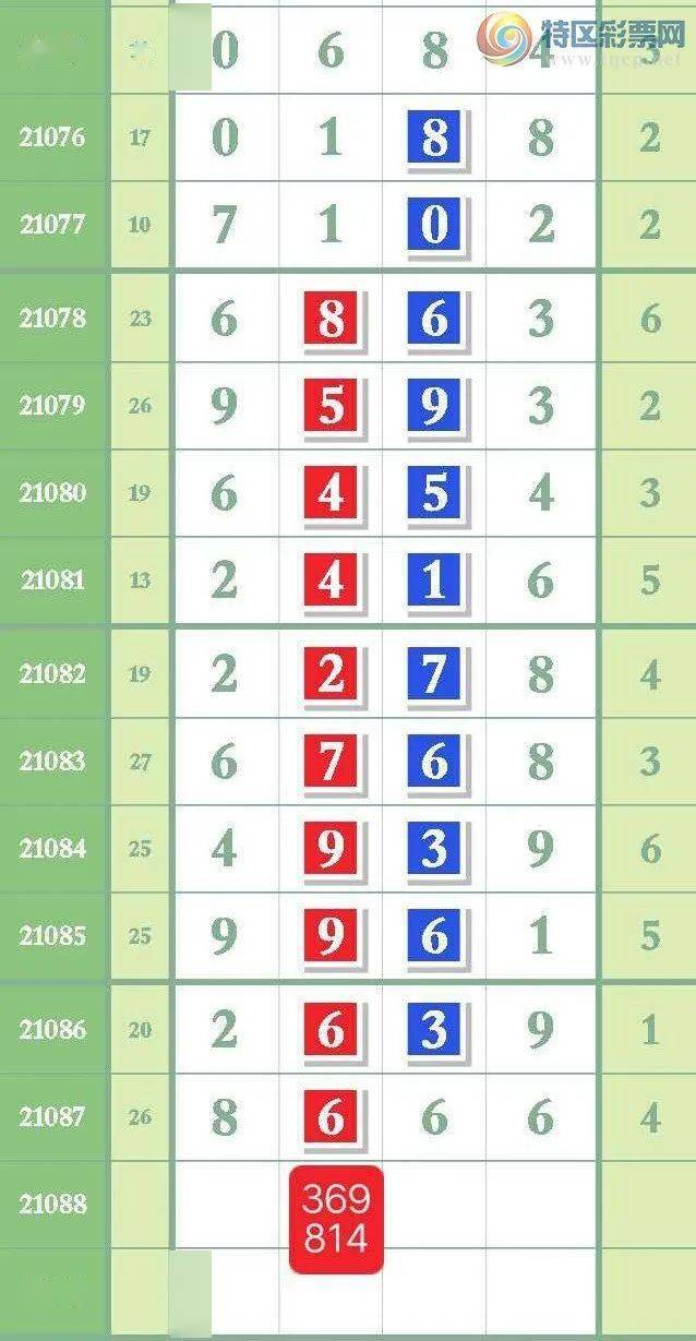 揭秘精準三肖秘籍，揭秘數(shù)字組合77777與88888的魅力，揭秘精準三肖秘籍，數(shù)字組合77777與88888的神秘魅力