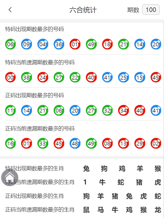 香港王中王精準(zhǔn)資料一肖，揭秘背后的秘密與策略，揭秘香港王中王精準(zhǔn)資料背后的策略與秘密