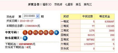 澳門彩票，探索未來開獎趨勢與策略分析（以澳門六今晚開獎為例），澳門彩票未來開獎趨勢深度解析與策略分析——以澳門六今晚開獎為視角