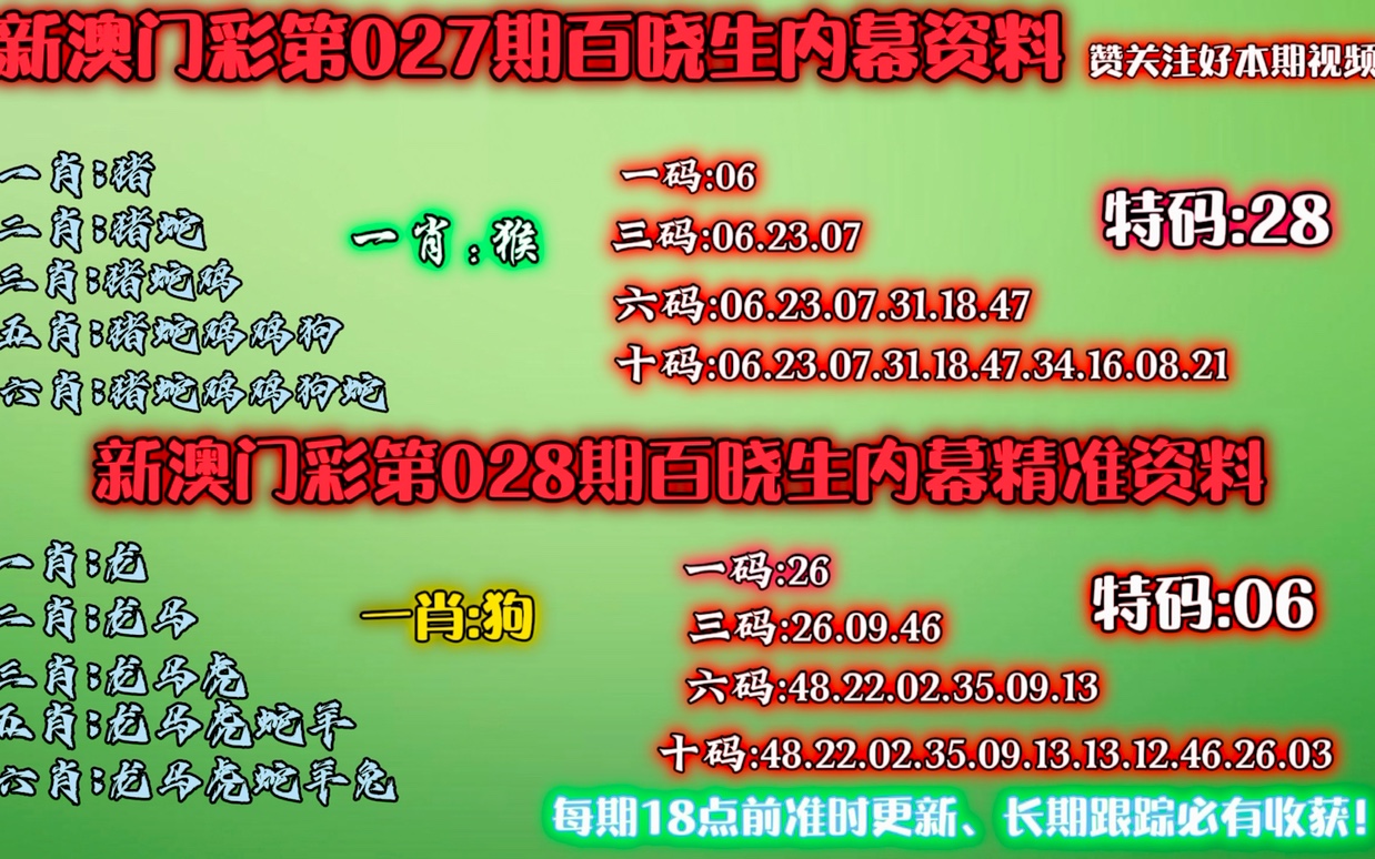第140頁
