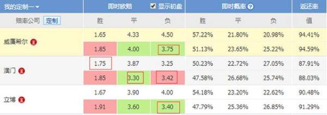 澳門六給彩開獎(jiǎng)直播結(jié)果，揭秘彩票背后的秘密，澳門六給彩開獎(jiǎng)直播結(jié)果揭秘，彩票背后的秘密大揭秘