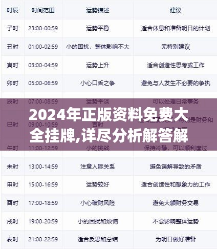 迎接未來，2025年正版資料免費大全掛牌，共創(chuàng)知識共享新時代，迎接未來，正版資料免費共享時代來臨，共創(chuàng)知識共享新時代