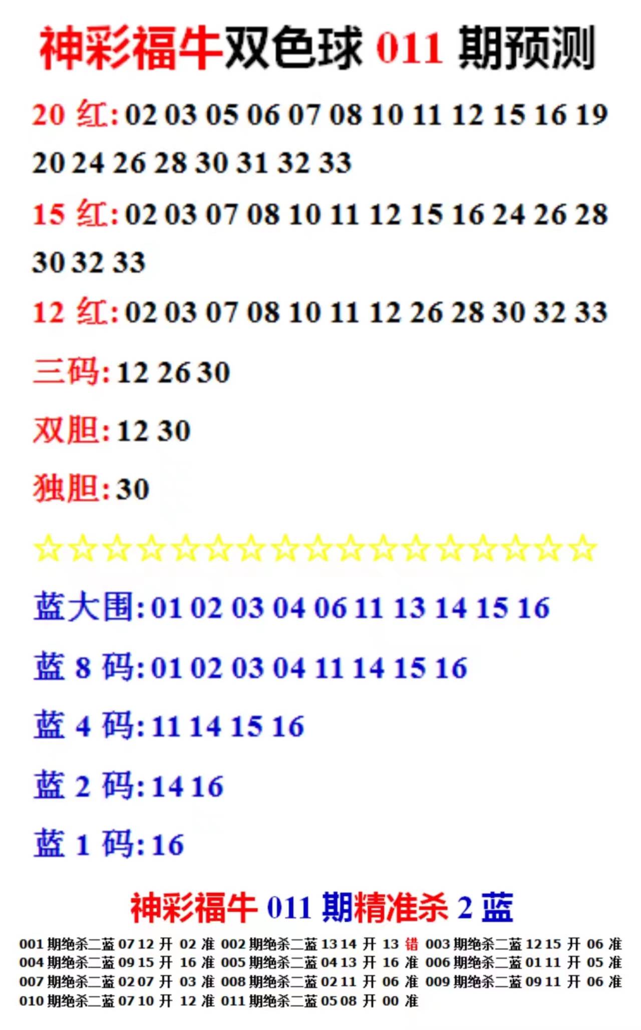 2025年天天彩免費資料全面解析，揭秘2025年天天彩免費資料全面解析