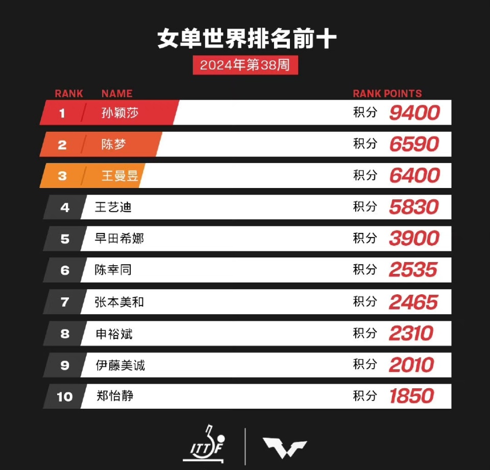 新澳門開獎號碼2025年開獎結(jié)果——深度解析與預(yù)測，澳門彩票開獎結(jié)果深度解析與預(yù)測，走向未來的趨勢分析（2025年）