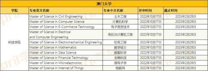 新澳門最精準便新最快，探索澳門的最新動態(tài)與發(fā)展趨勢，澳門最新動態(tài)與發(fā)展趨勢，精準便捷的探索