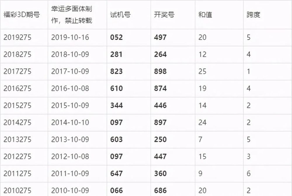 澳門六會(huì)彩今晚開獎(jiǎng)結(jié)果，揭秘彩票背后的秘密，澳門六會(huì)彩今晚開獎(jiǎng)結(jié)果揭秘，彩票背后的秘密大揭秘