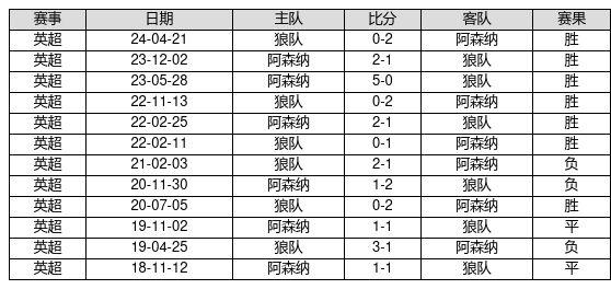 揭秘新奧歷史開獎(jiǎng)記錄，探尋未來的幸運(yùn)之門——第82期回顧與預(yù)測(cè)（關(guān)鍵詞，新奧歷史開獎(jiǎng)記錄、第82期、預(yù)測(cè)），揭秘新奧歷史開獎(jiǎng)記錄第82期，回顧與未來預(yù)測(cè)，探尋幸運(yùn)之門開啟的線索